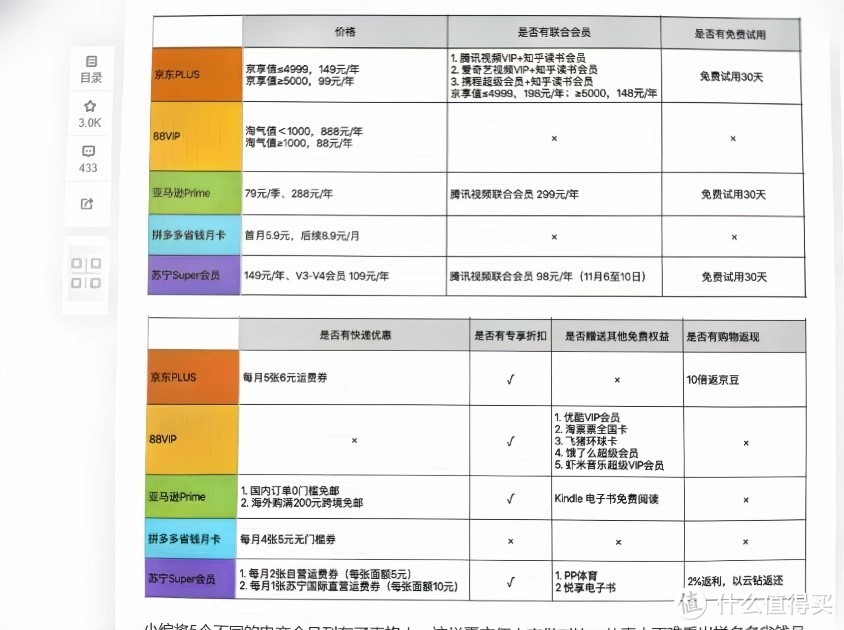 布丁扫描去摩尔纹效果