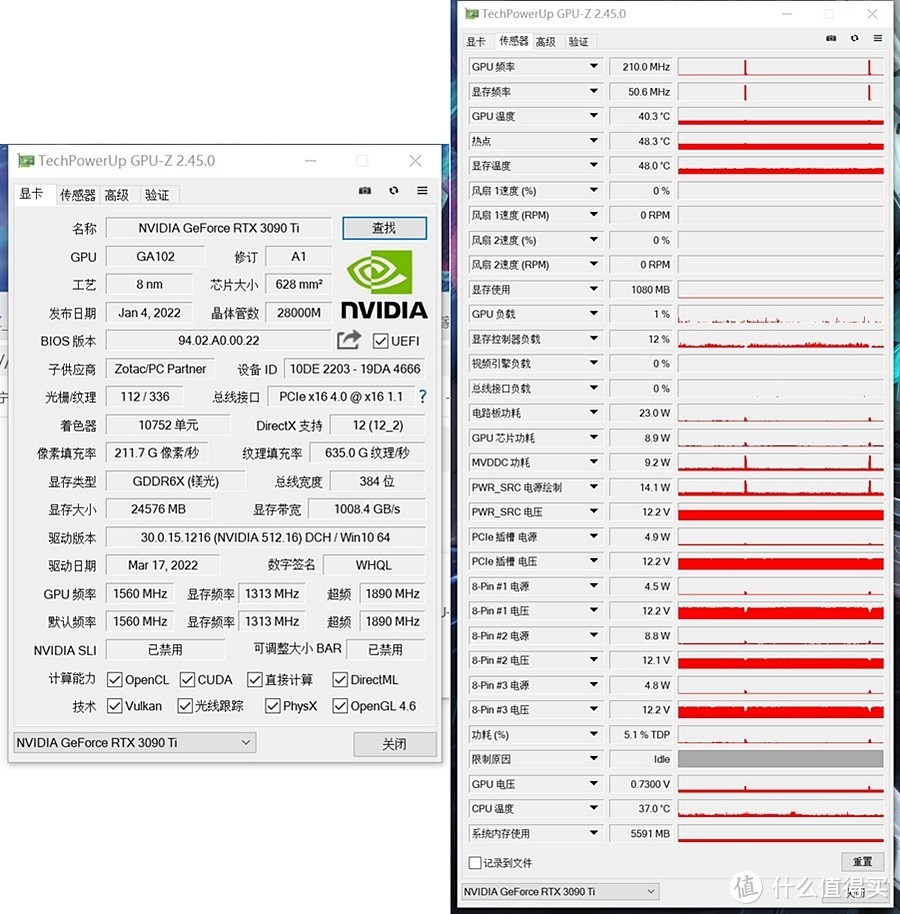 不做冤种 i3索泰amp3090ti七彩虹cvn ddr5金士顿kc3000阿斯加特an4雷克沙nm760微星mpg velox100r/A850GF