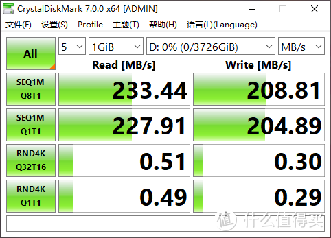 电脑扩容优选解决方案，麦沃四盘位硬盘阵列盒上手体验