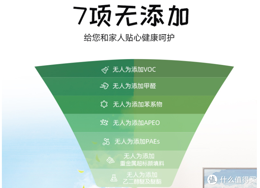 解锁刷墙新技能——三棵树云绘竹炭净味五合一墙面漆体验