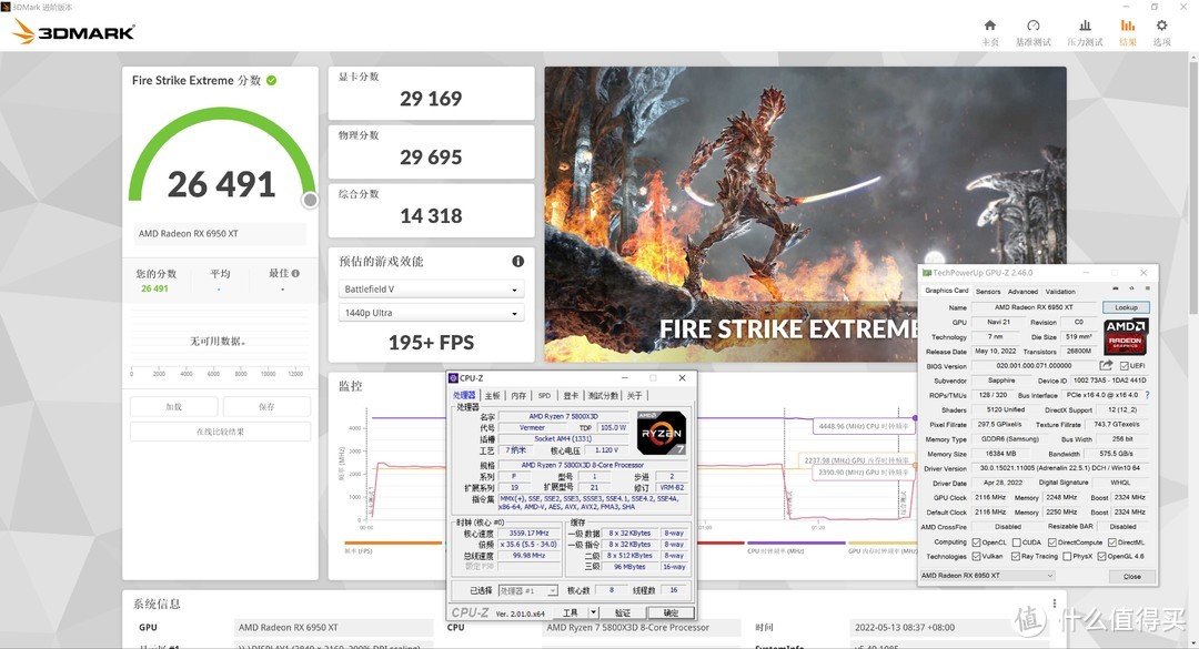 5800X3D + 6950XT 游戏体验如何？FSR 2.0 带来了什么？