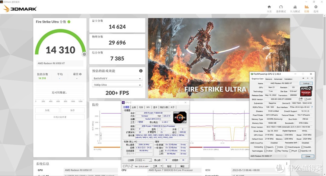 5800X3D + 6950XT 游戏体验如何？FSR 2.0 带来了什么？