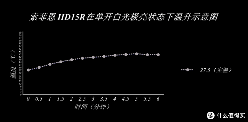 今夜,单吊二饼..........