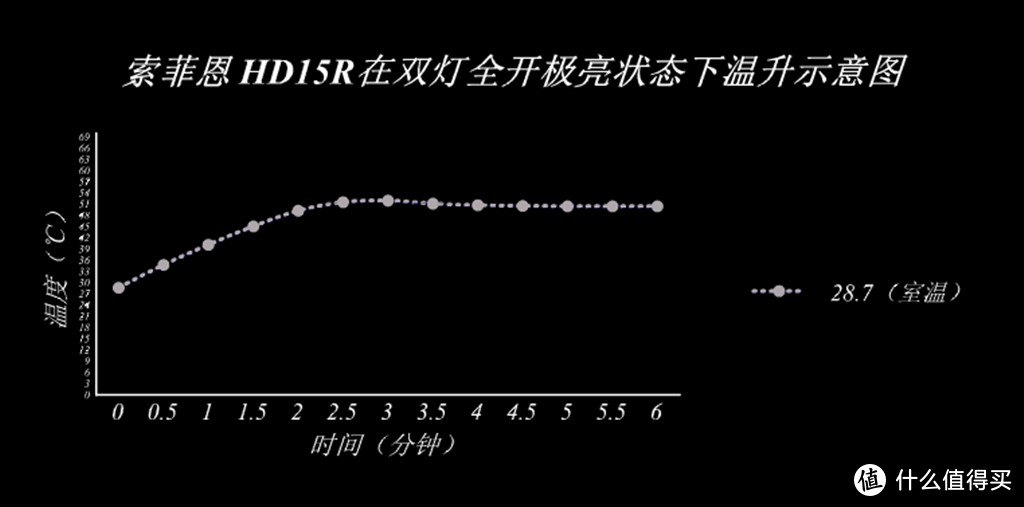 今夜,单吊二饼..........