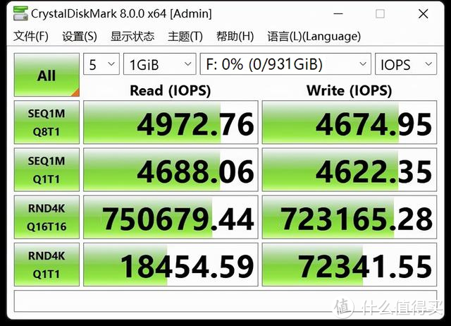 速度高达7200MB/s 的高端PCIe4.0 SSD,朗科绝影NV7000测评