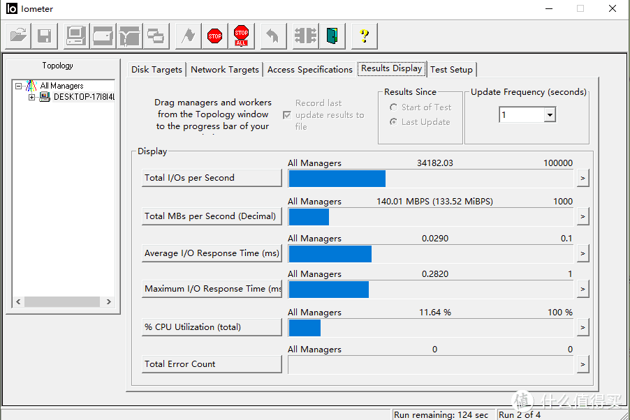 速度高达7200MB/s 的高端PCIe4.0 SSD,朗科绝影NV7000测评