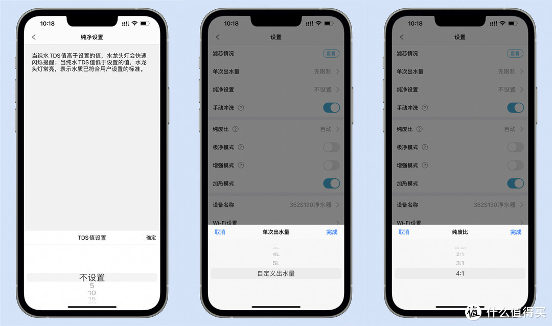 市场净水器同质化后，该怎么选择更实用的净水器：352净水器S130 评测体验