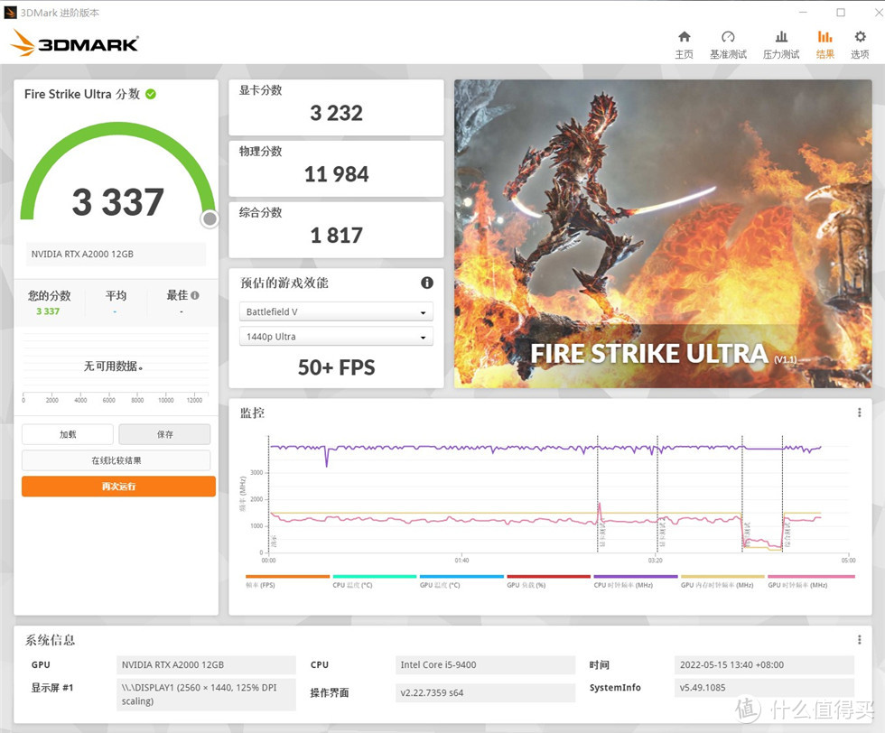 丽台RTX A2000 12GB版本测试分享