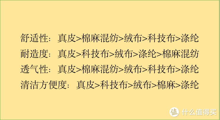 不管钱多少，市场上这7种沙发都不要买，不是瞎说，都是经验教训