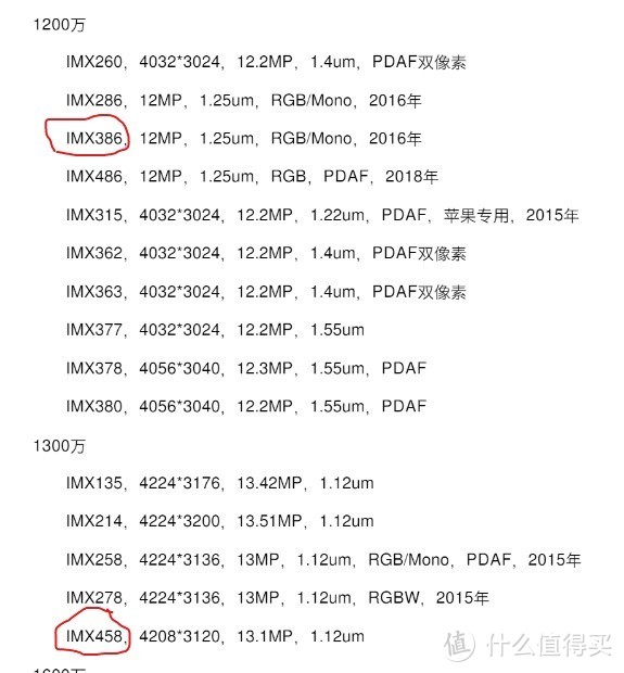 骁途运动相机S3PRO使用体验