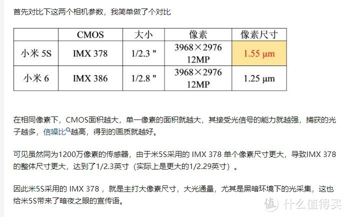 骁途运动相机S3PRO使用体验