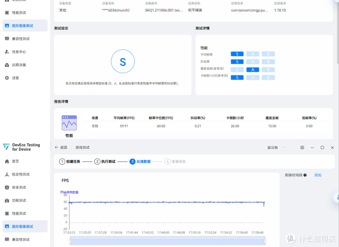 两千档骁龙870神U，iQOO Neo6 SE和红米K40s哪个才更香？