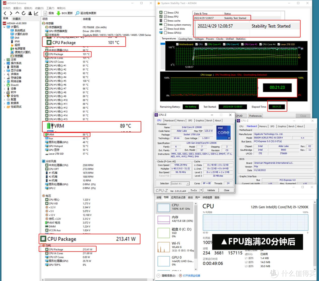 实测：B660主板能不能拉得动i9-12900K？