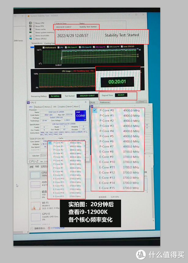实测：B660主板能不能拉得动i9-12900K？