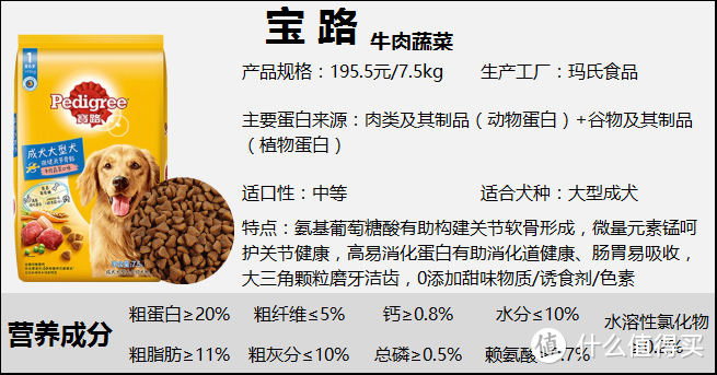 狗糧分享篇二狗糧推薦丨什麼牌子的狗糧好海洋之星寶路冠能比瑞吉頂制