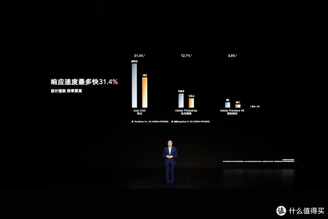 荣耀笔记本首次搭载OS Turbo技术，全新MagicBook 14性能时刻在线