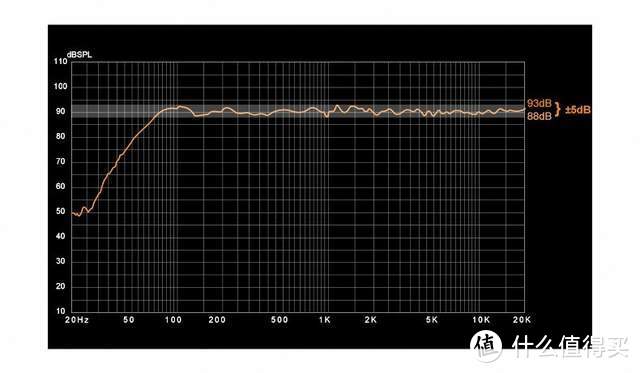艾特铭客X30 100W 高保真有源立体声音箱