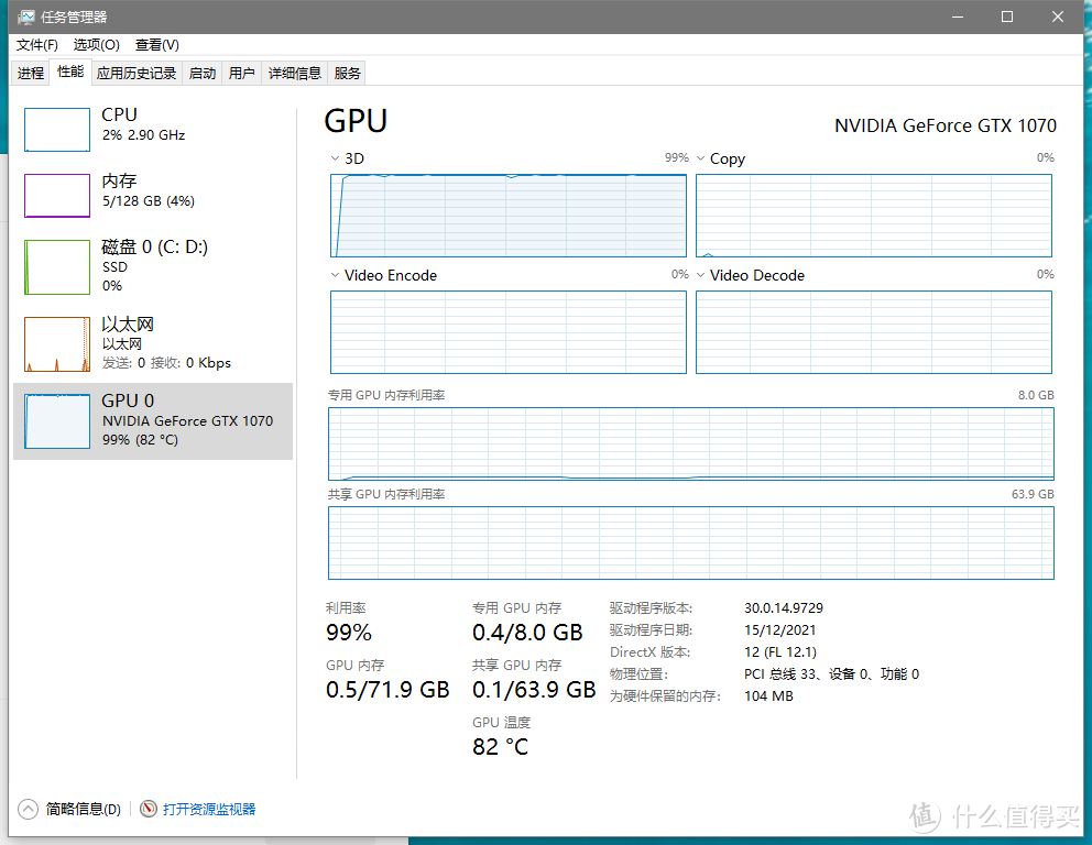 82度 烤一烤，gpu z显示150w左右