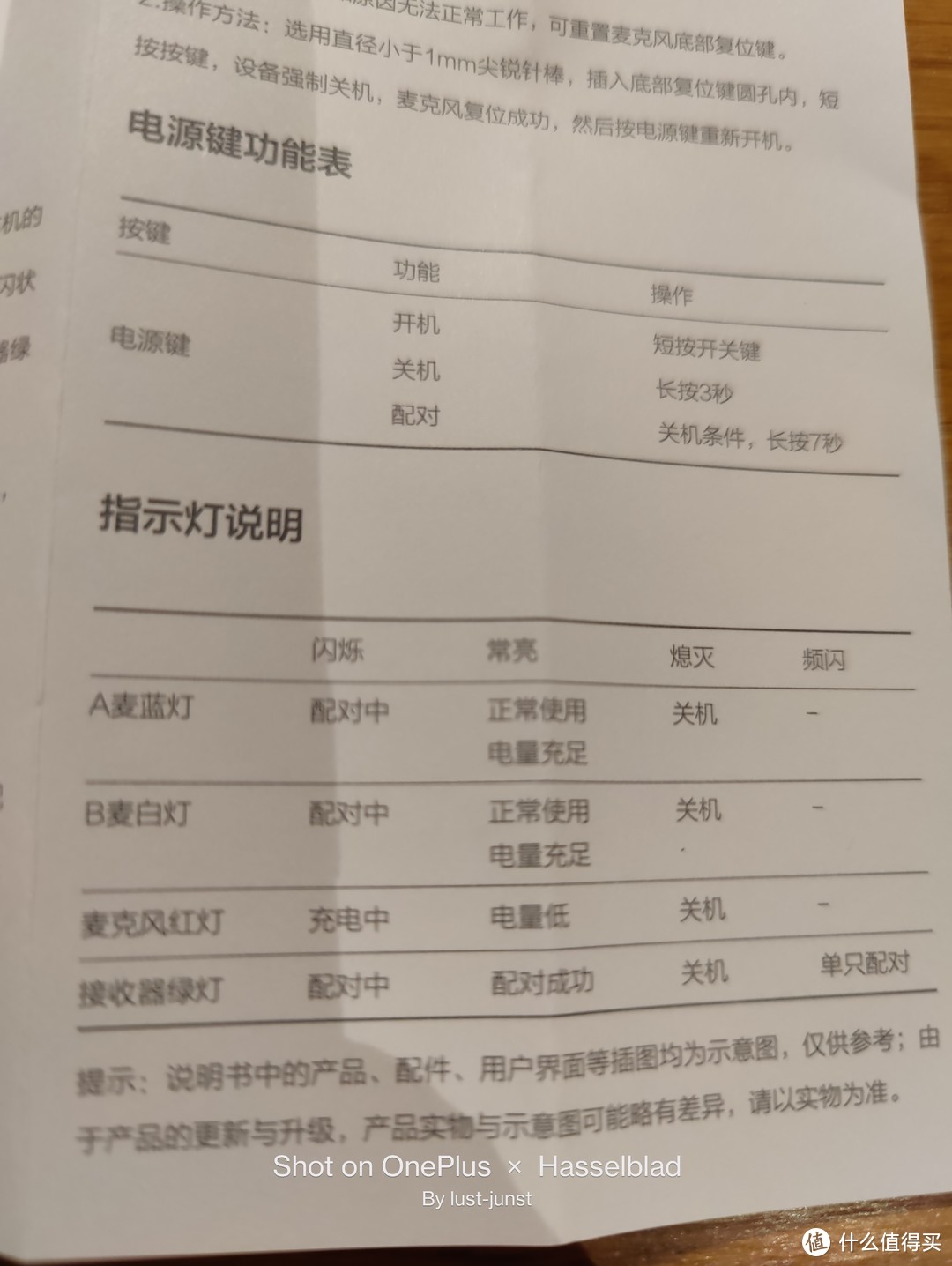 麦克风指示灯说明