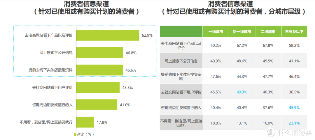 业内人士是如何看待集成灶？蒸烤一体集成灶值得买吗