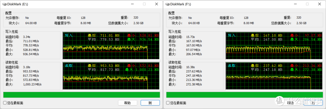 Yottamaster MS5-T3雷电3硬盘盒扩展坞测速怎么样？分别测Win11系统和macOS12系统下的雷电3读写速度！