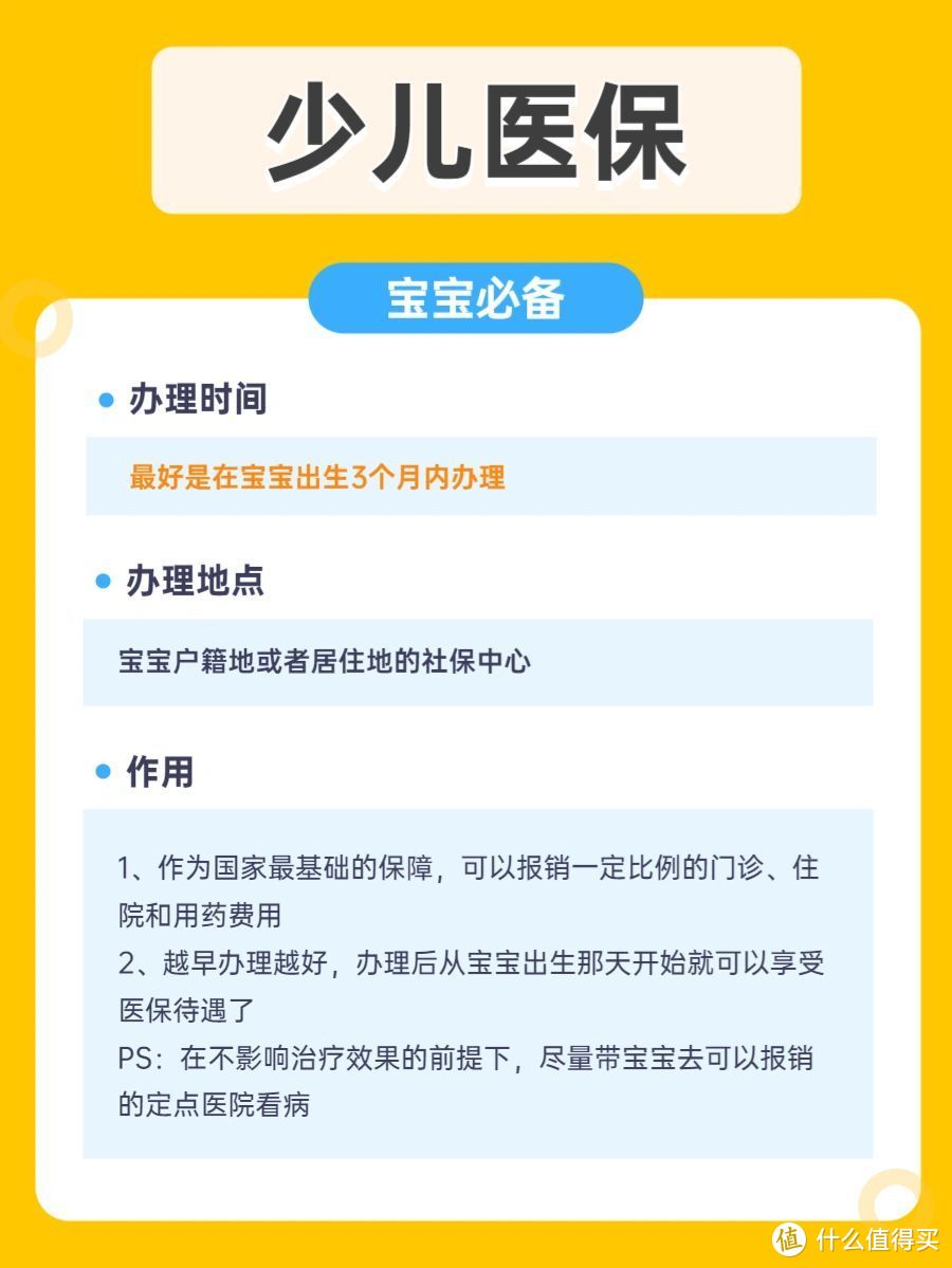 准备给宝宝规划保险，1238.52元/年搞定！避开这3个大坑，保费最多能省下一半！