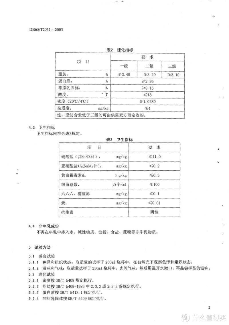 咖啡配牛奶——进口or国产奶&amp;巴氏迷思