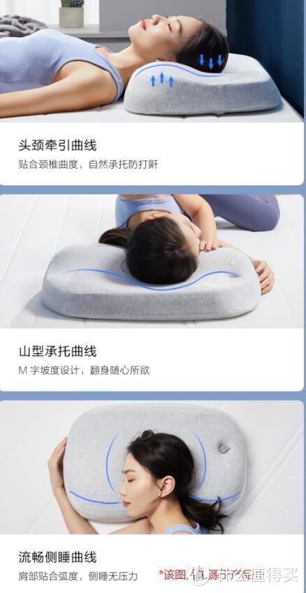 有了8H颈椎护理枕，怎么睡都舒服！