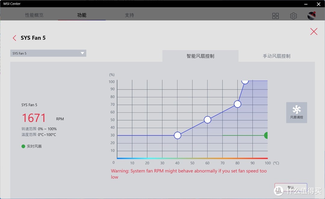 蘑菇爱装机 篇三十七：安静低调，体验五彩斑斓的黑、德商德静界Silent Base 802机箱 装机体验