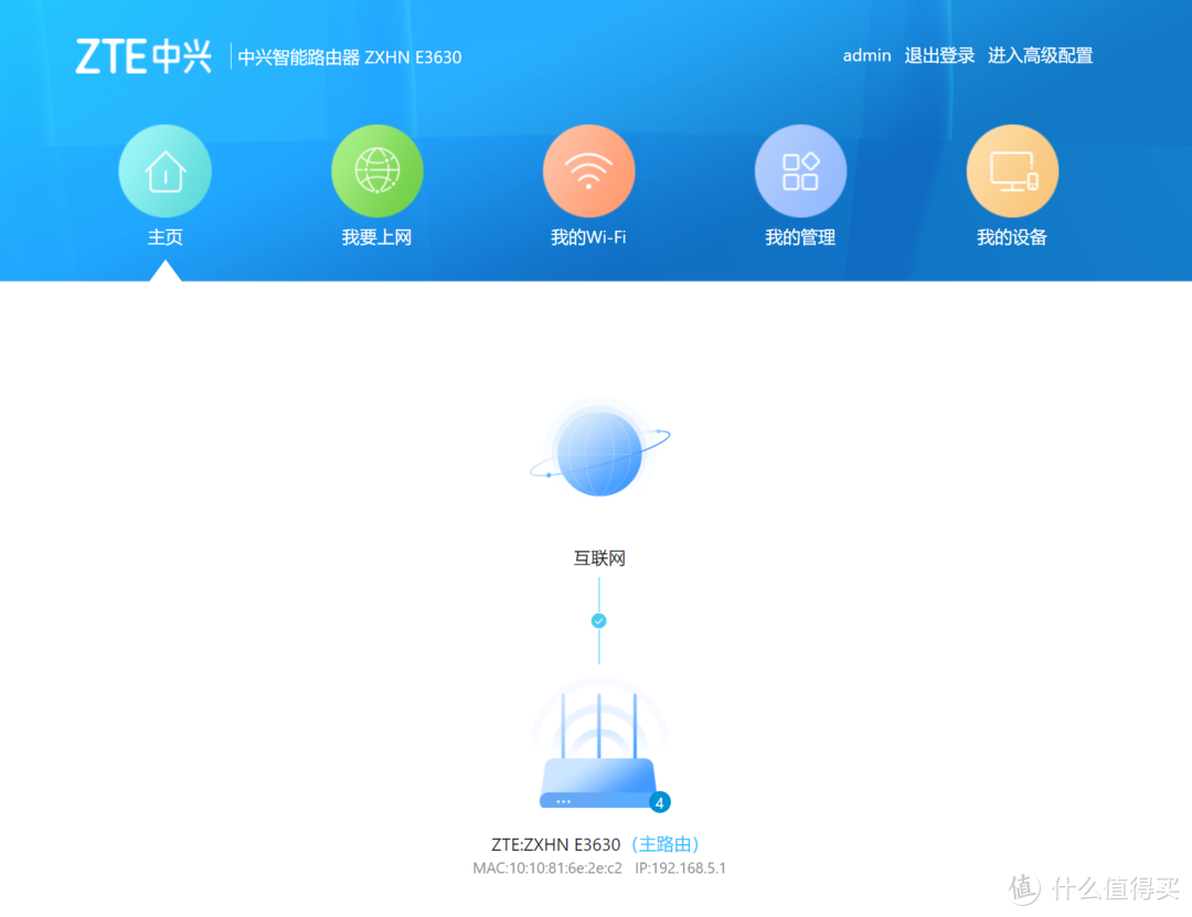 没有IPv4公网IP又如何？IPv6基础知识科普与相关操作指南！附路由器型号推荐！