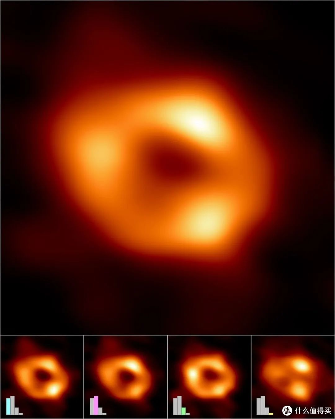 银河系银心黑洞照片首发，快来围观！