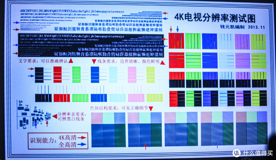 4K分辨率测试图