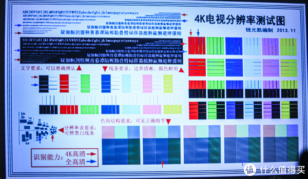 4K分辨率测试图