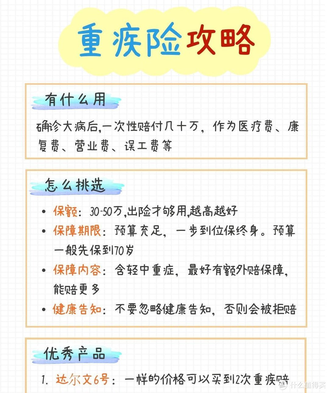 避雷成年人保险，这3种保险一定要慎重购买，实用划算的保险就4种！