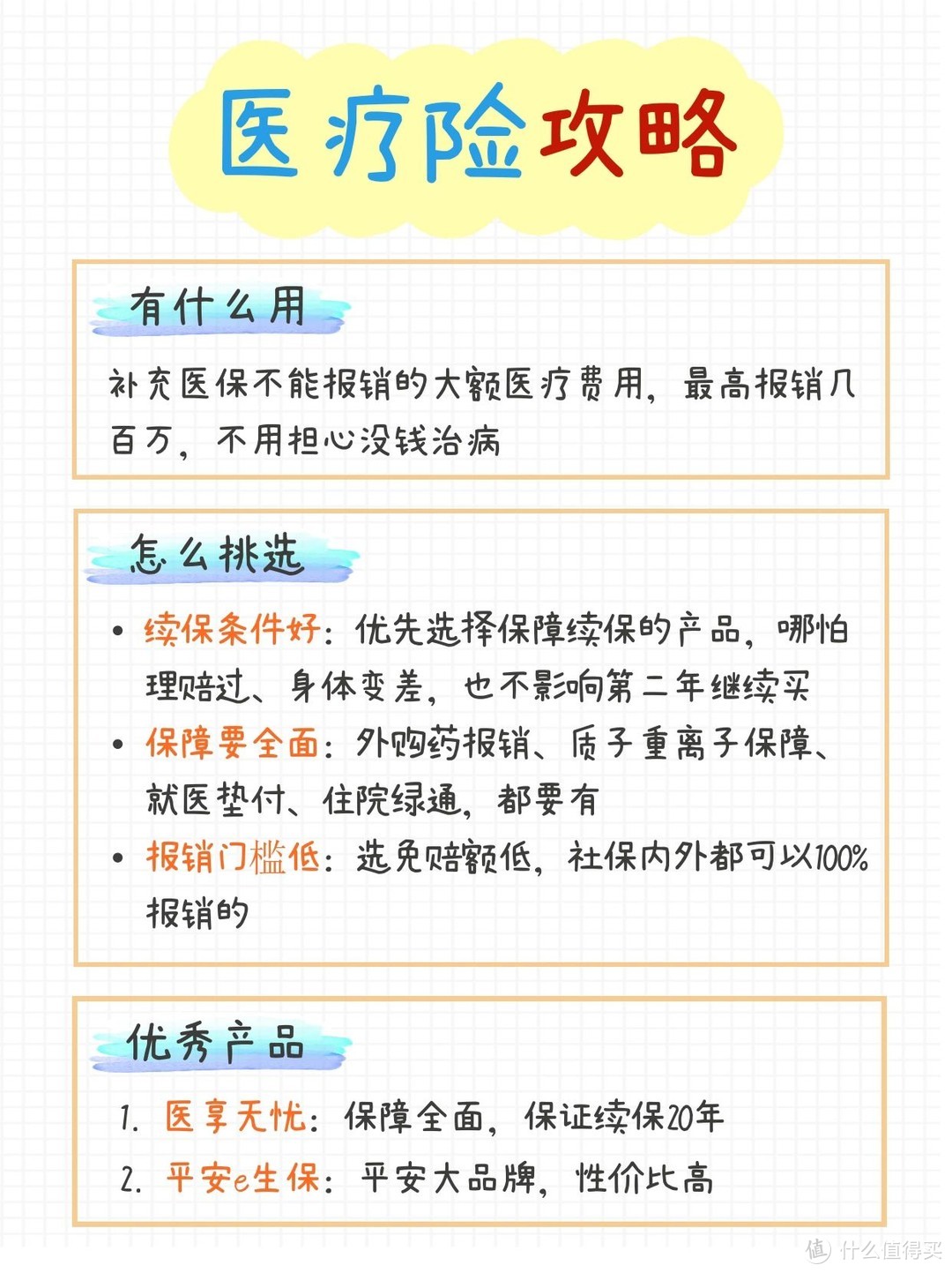 避雷成年人保险，这3种保险一定要慎重购买，实用划算的保险就4种！