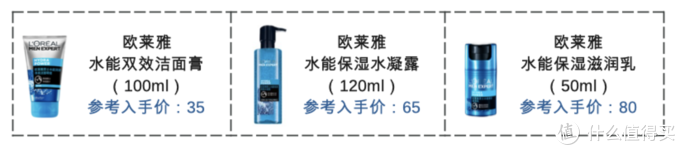 只要两三百 整整一个夏天变身活力型男【夏日男士8套控油护肤平价好物】 记得收藏