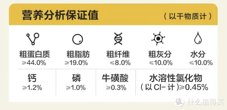 深度扒一扒，介个代工厂都在给什么猫粮代工~