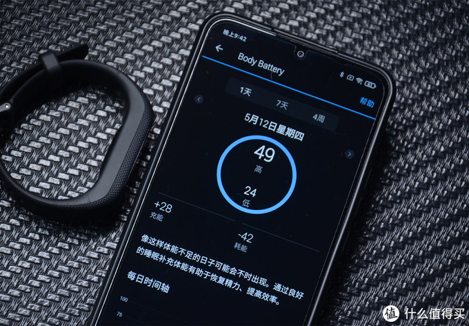 功能丰富，仅24.5克的运动健康智能手环：佳明GarminSmart 5简评