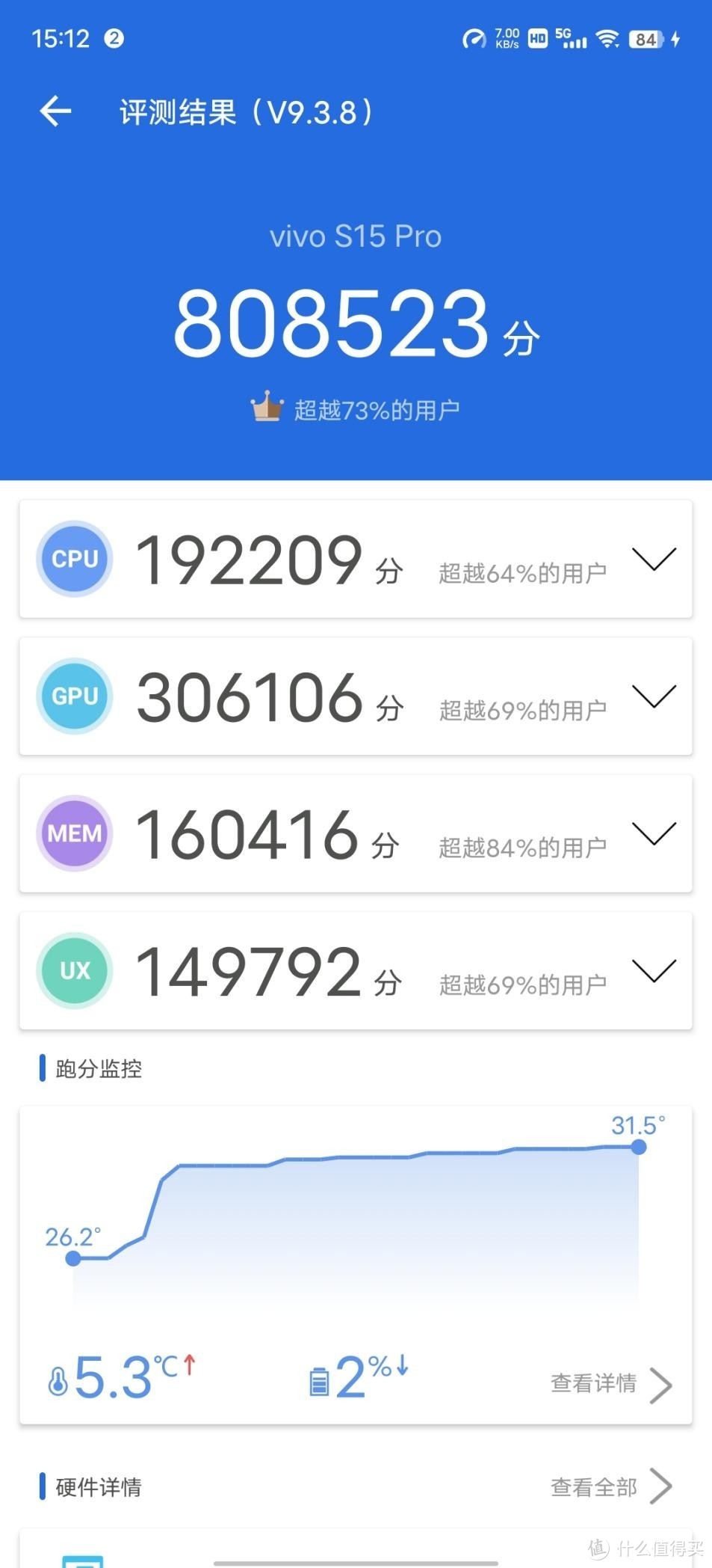 自拍天花板，影像性能全面升级 vivo S15 Pro评测