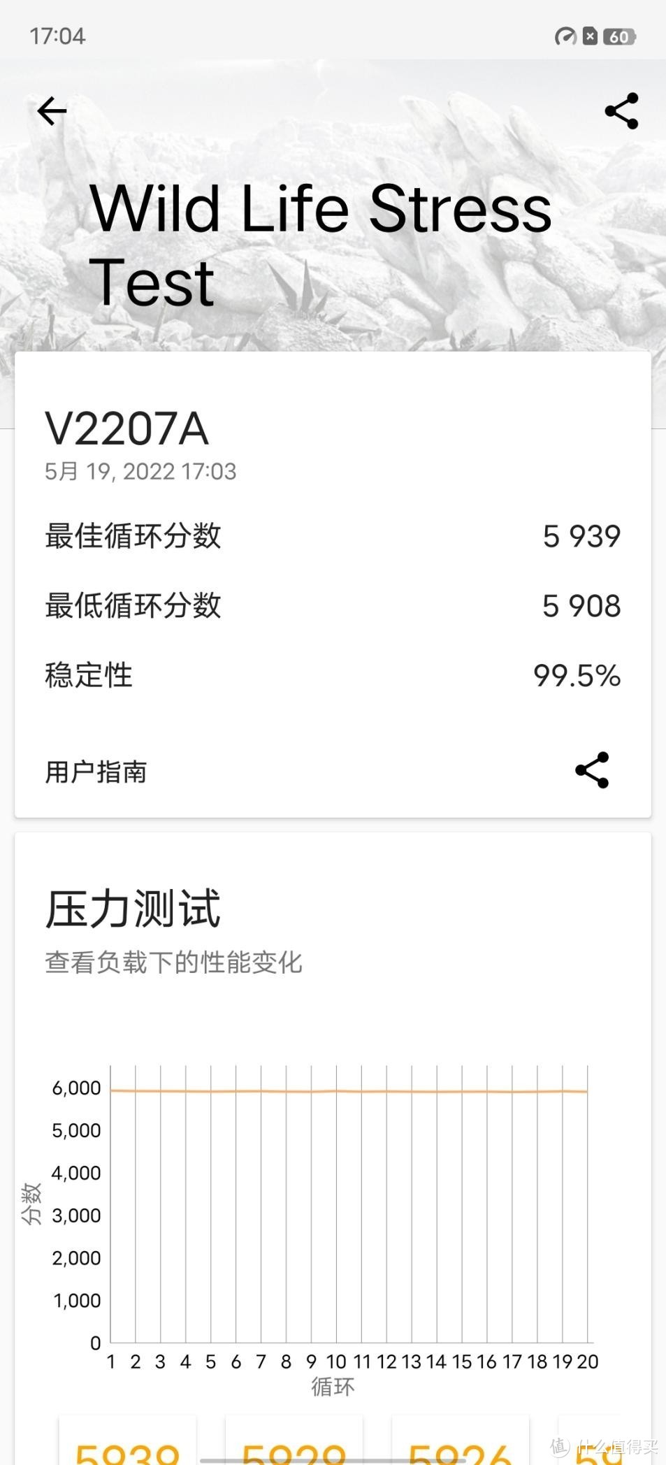 自拍天花板，影像性能全面升级 vivo S15 Pro评测