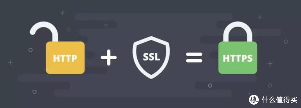 安全第一步，群晖NAS使用官网域名和自己的域名配置SSL实现HTTPS访问【新手导向】
