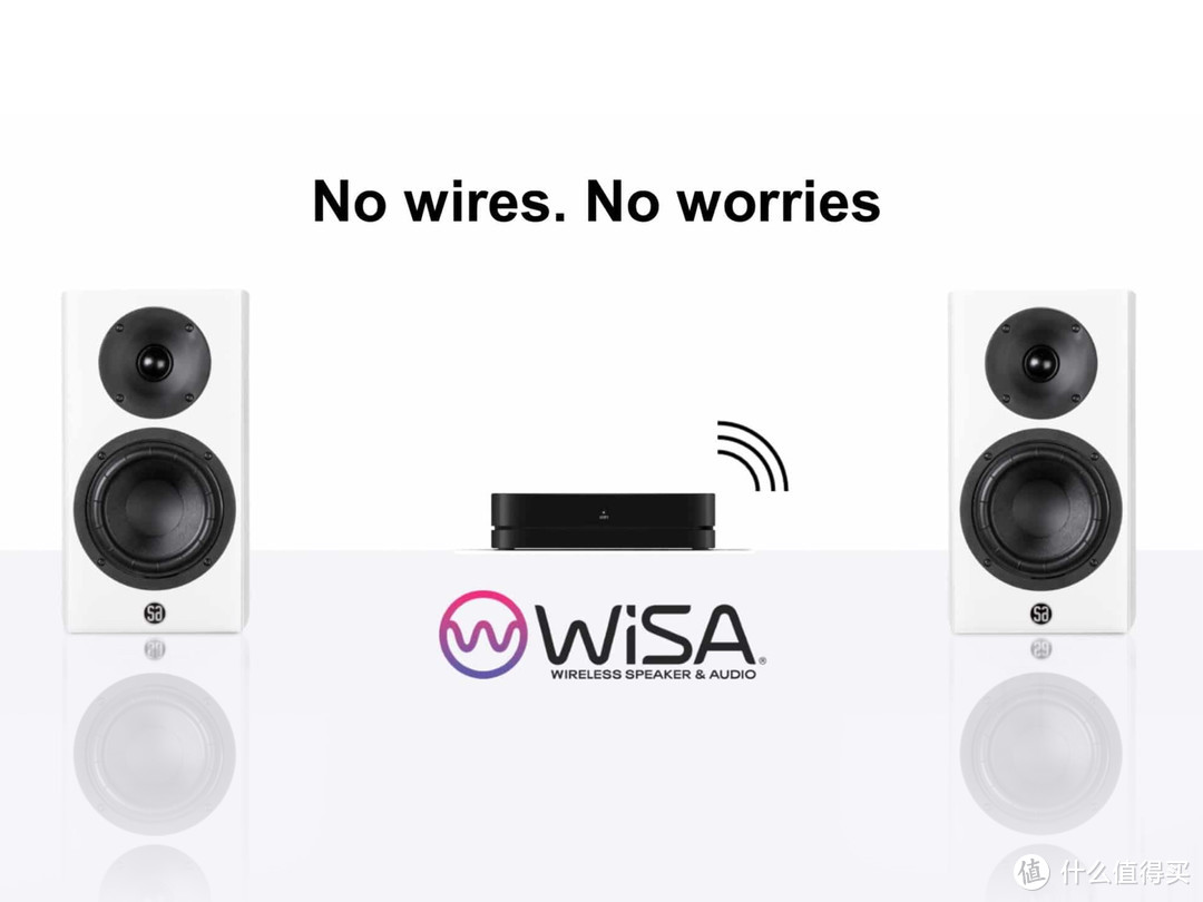 万元听个响、千元一根线？无线时代，客厅Hi-Fi音箱KEF LS50 Wireless II入手心得