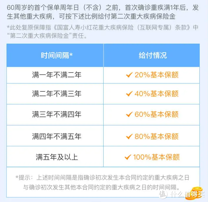 5款三口之家的超高性价比方案：预算5千-2万都有，就是帮你省钱！