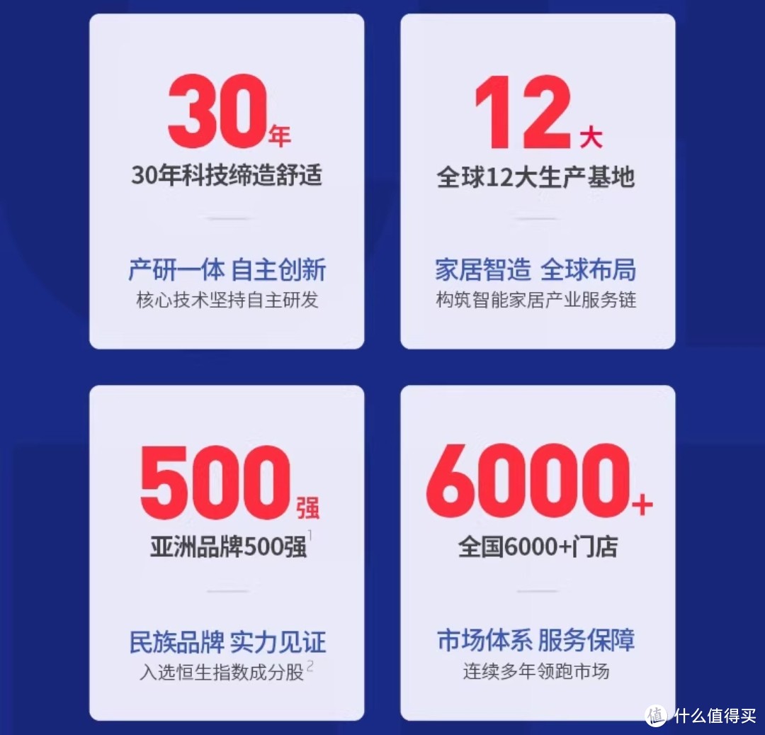 能省半个衣柜的空间？芝华仕气动储物床推荐