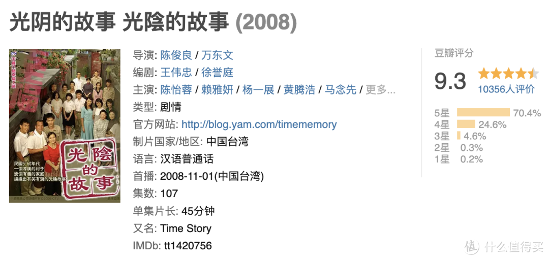 豆瓣9.7，高分经典爱情影视剧清单 | 520特辑