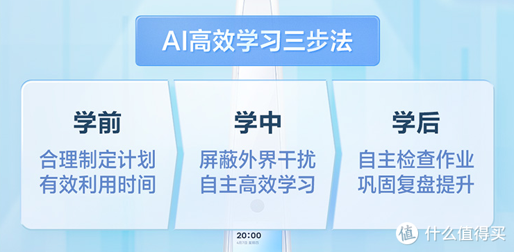 指尖极速查词，自主学习更高效：有道智能学习灯使用体验