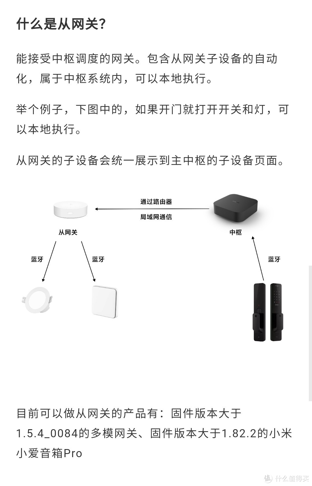 蓝牙设备的智能中枢——小米中枢网关简单开箱