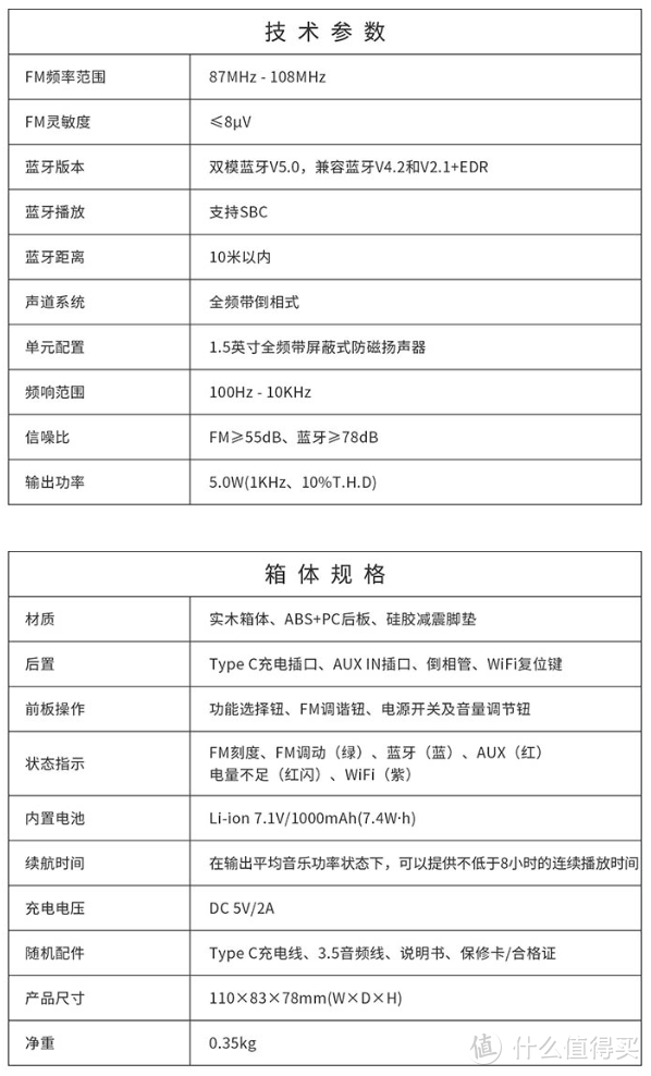 618臻选系列：是音响也是艺术品，20款可以装点家居的蓝牙音响，看看哪款令你怦然心动