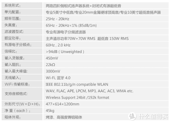 618臻选系列：是音响也是艺术品，20款可以装点家居的蓝牙音响，看看哪款令你怦然心动