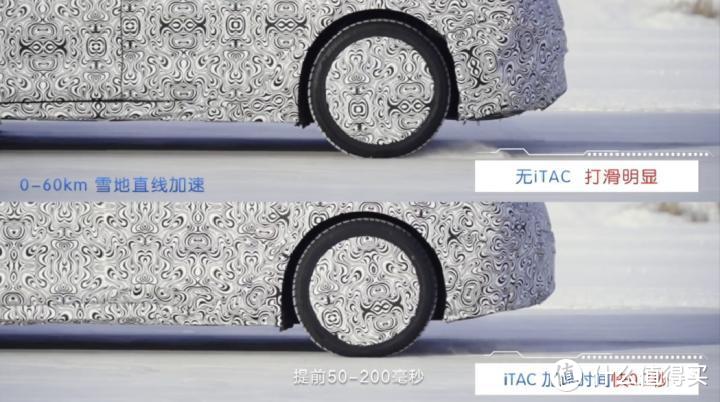 剑指Model 3，采用CTB电池车身一体化技术！比亚迪海豹开启预售